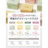 ByUR Face Pack Sheet Mask Large Capacity Type 20 Sheets Aging CareRetinolGlow Boost