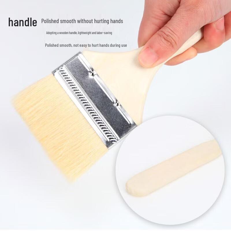 

Kunjun 3-inch Wool Paint Brush