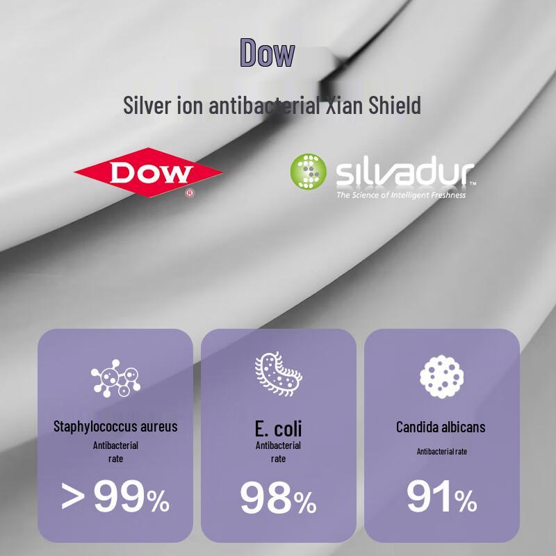 

One s Member 60s A-Class Antibacterial Xinjiang Cotton Flat Sheet 245*250cm