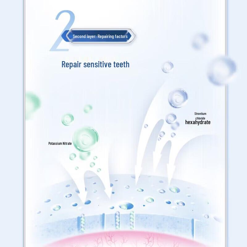 Leng Suan Ling Professional Anti-Sensitivity Toothpaste