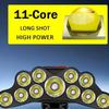 11 LED Headlamp, USB Rechargeable, Portable Head Flashlight, Ideal for Hiking, Camping, Fishing, Climbing and Outdoor Activities