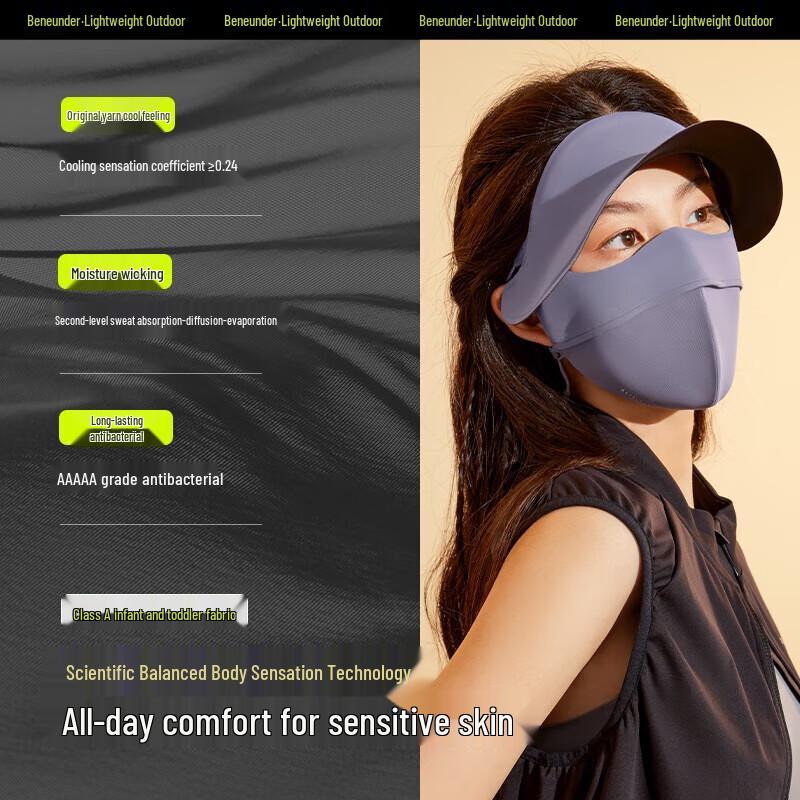 beneunder Gesichtsbedeckende Sonnenschutzmaske mit Schirm