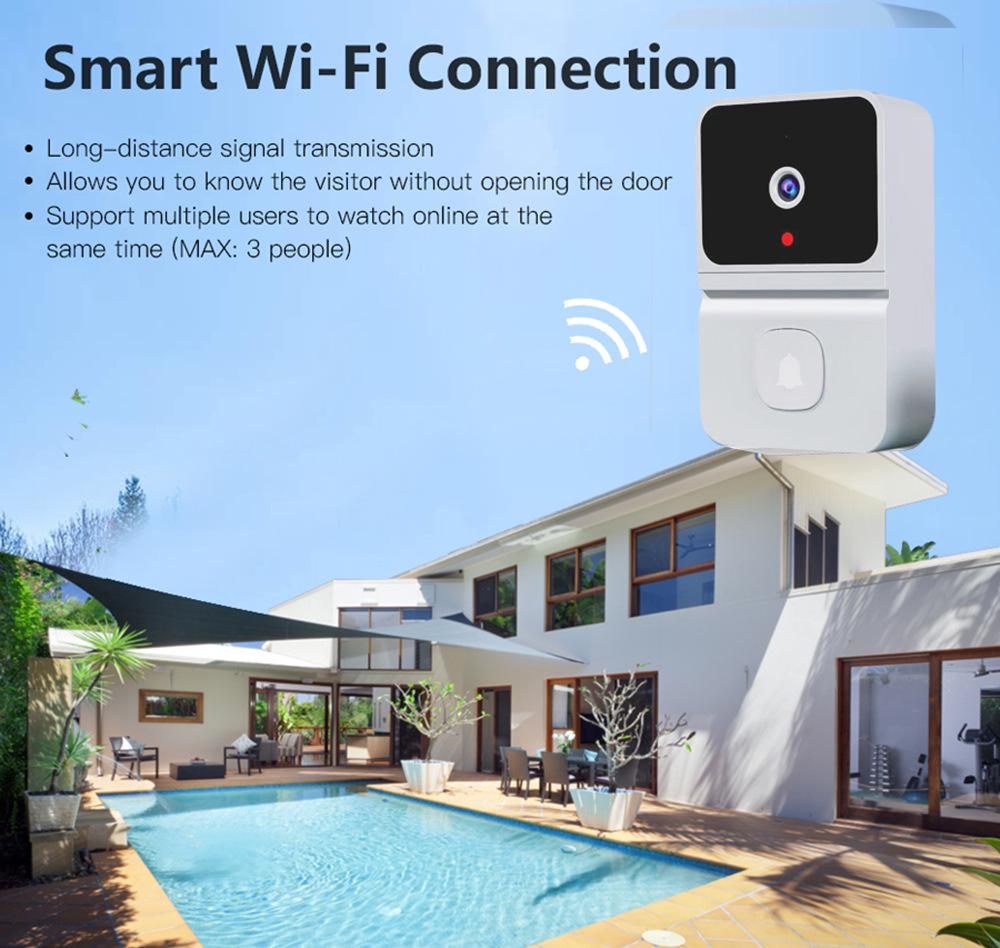 Z30 Wireless Video Doorbell with HD Night Vision and Remote Home Surveillance Intercom