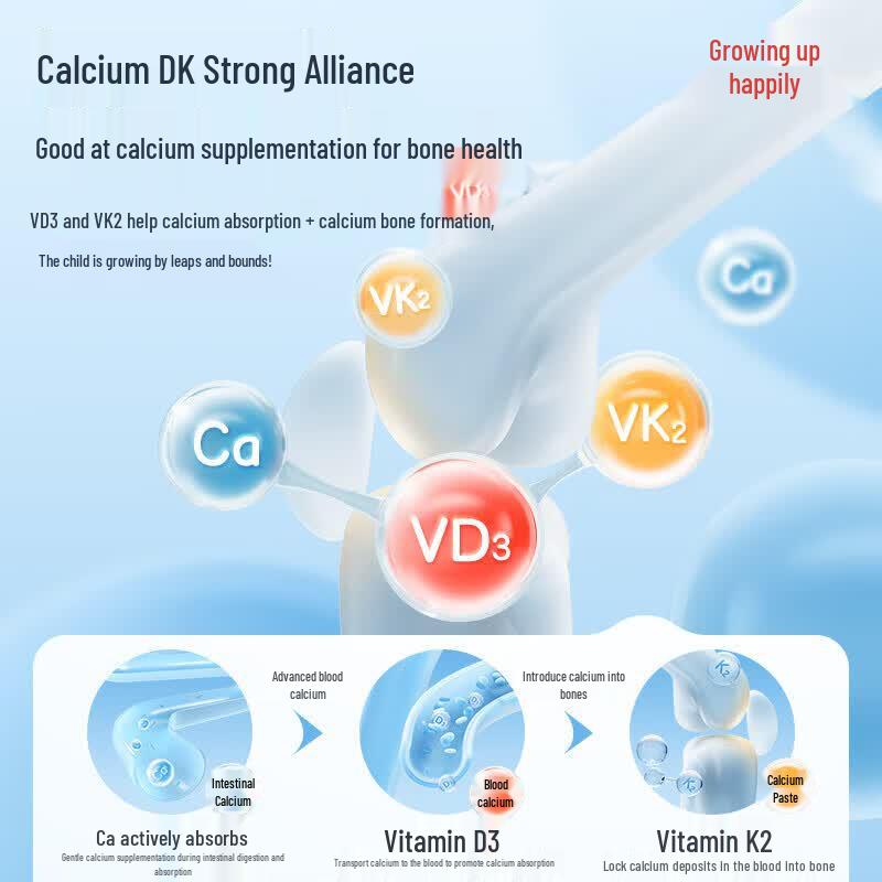 Growth Happy Kids' Multivitamin & Calcium Chewable Tablets