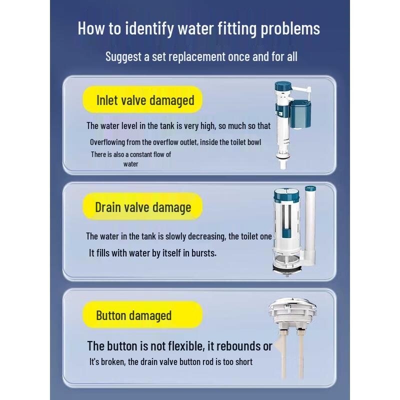 HANDUNYOU Toilet Inlet & Drain Valve Set
