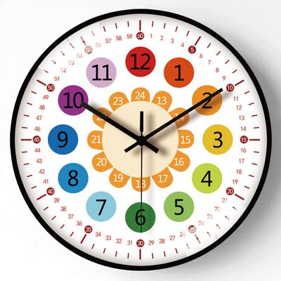 Orologi per la casa – Orologi da parete