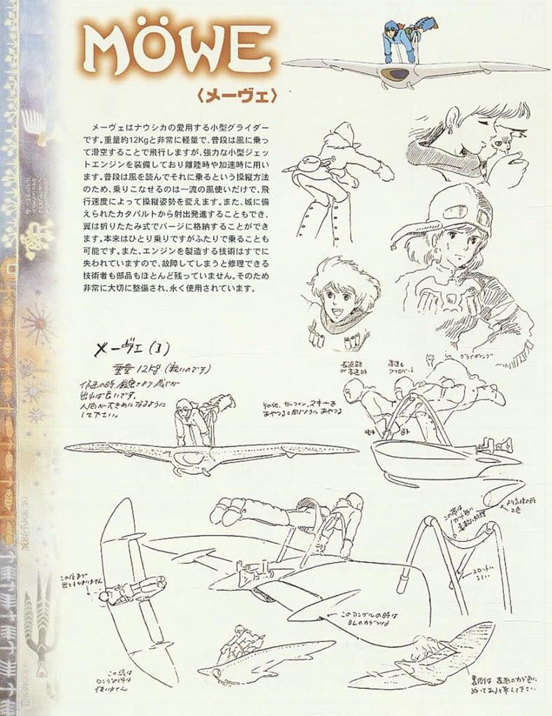 BANDAI SPIRITS Studio Ghibli of the Valley of the Wind 02 Mehve and Plastic Model Nausicaä Nausicaä