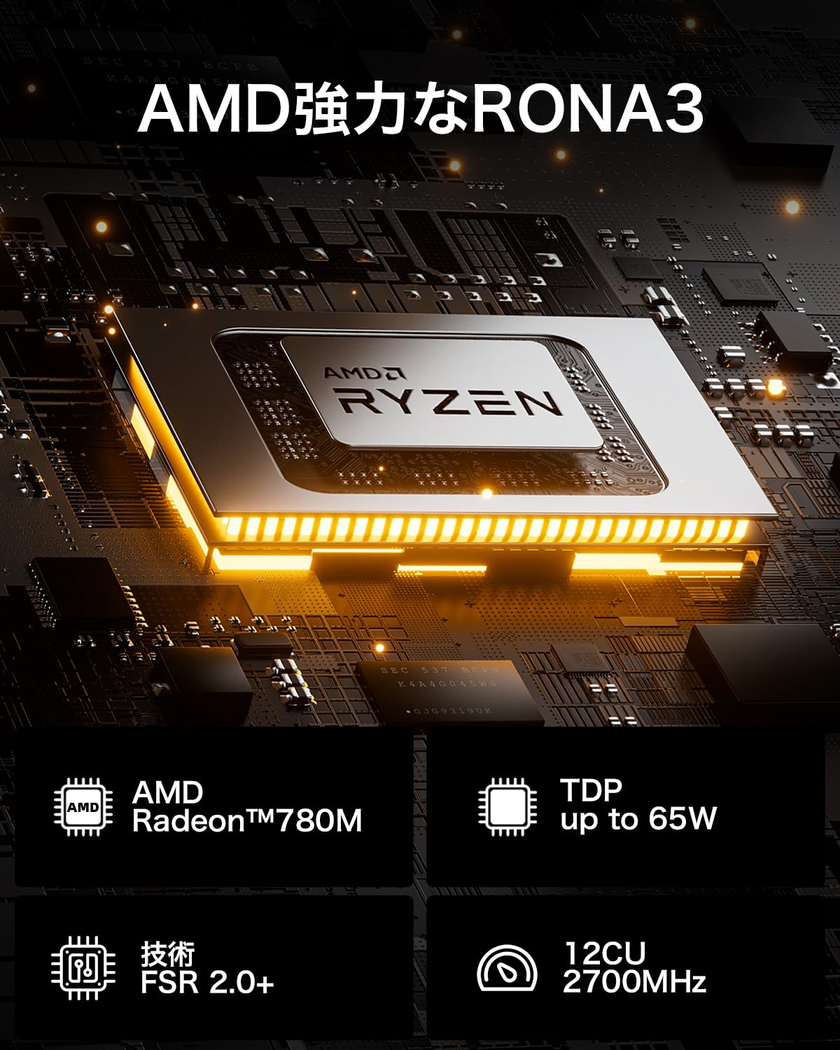 GMKtec Nucbox K6 Міні-ПК AMD Ryzen 7 7840HS Ігровий Міні-ПК DDR5