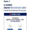 Dr. Groot - Scalp Solution Shampoo Extreme Cooling