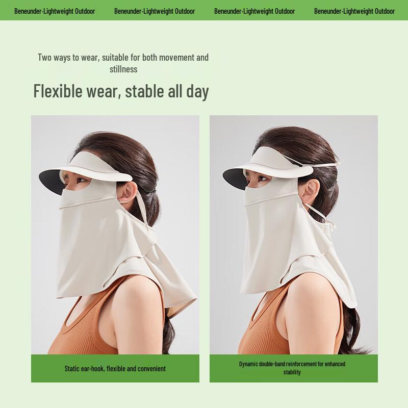 Beneunder Sun Protection Face Mask with Brim
