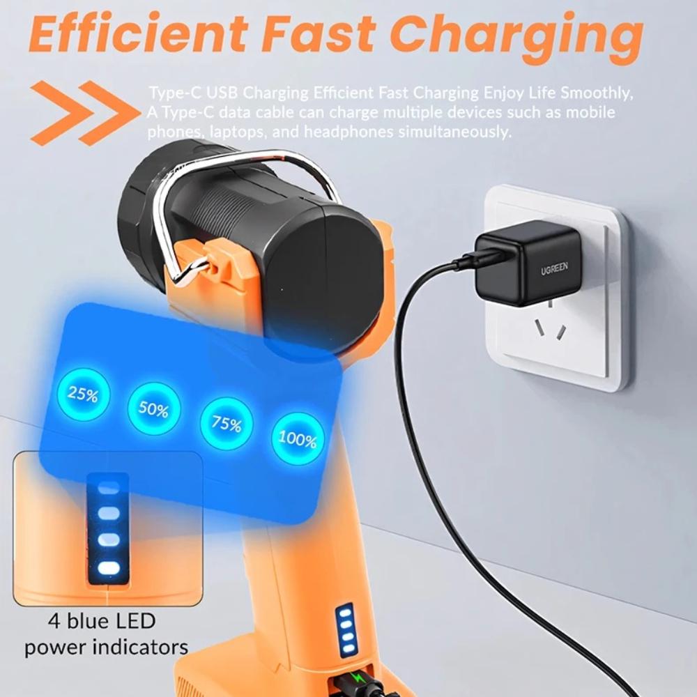 Magnetische Arbeitsleuchte Wiederaufladbare Superhelle LED-Taschenlampe mit Clip Tragbare Taschenlampe für Camping Outdoor Notfallarbeit