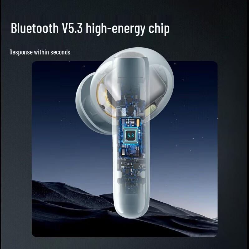 Edifier Shengmai X5 Pro True Wireless ANC Earbuds