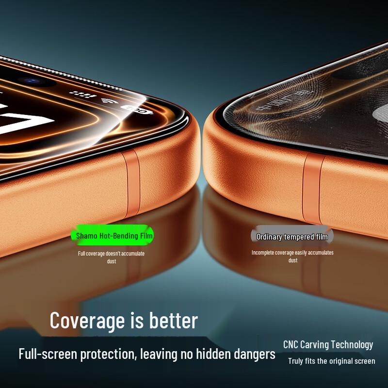 ShineMo iPhone 16 Pro Max Privacy Tempered Glass Screen Protector