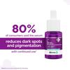 Die Derma Co. 2% Kojisäure Gesichtsserum mit Alpha-Arbutin 10 ml Packung mit 1 Stück Hellt auf Gleicht den Hautton aus