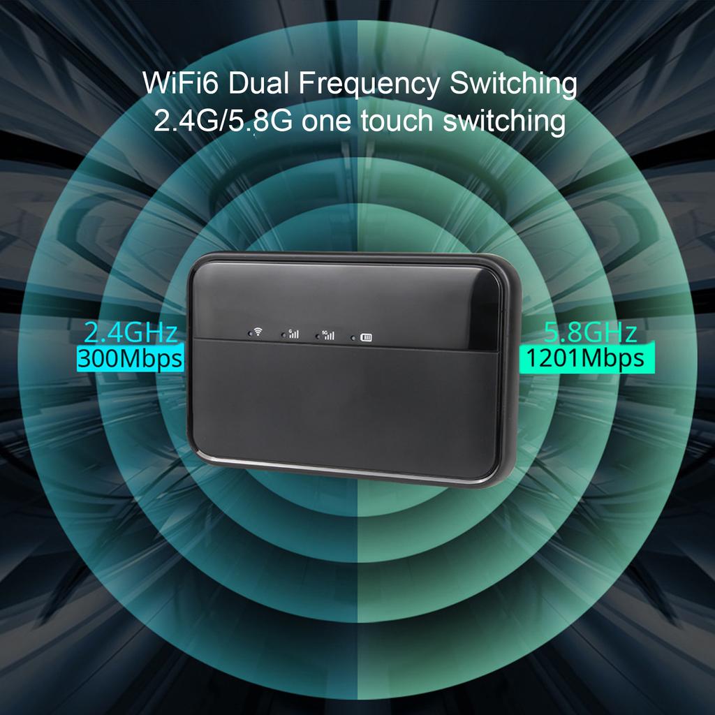 5G WiFi Mobile Hotspot for Travel Support 16 Devices 10000mAh Type C Charging 5G Portable WiFi6 Mobile Hotspot with Nano SIM Car