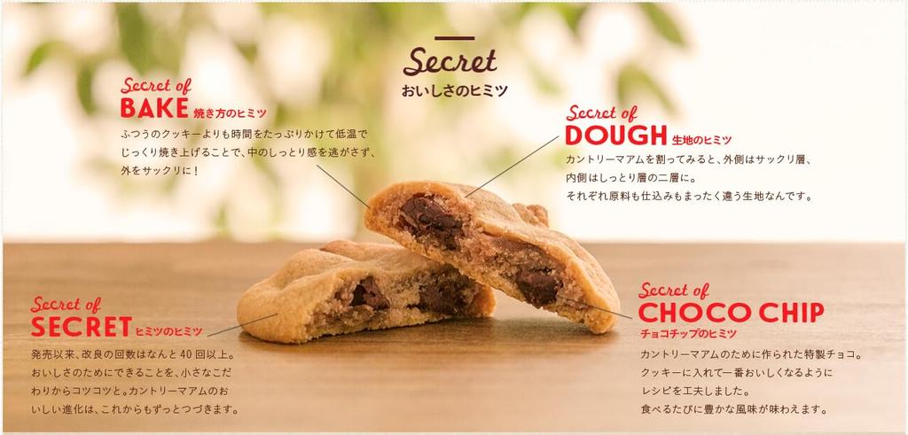 Country Maam Utilizare comercială 1 kg sau mai mult Vanilie Cacao 2 tipuri Country Maam Capacitate mare Garantat în stoc (100 de pungi) &