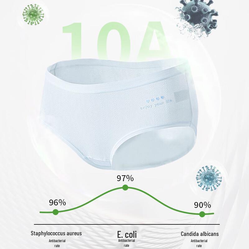 Yaya Women's Cotton Antibacterial Mid-Waist Briefs (4-Pack)