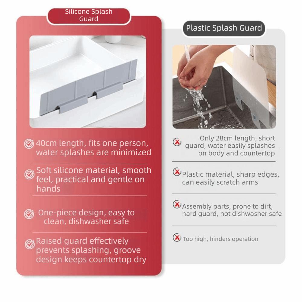Heighten Sink Splash Guard Detachable Faucet Anti-splash Board Countertop Water Baffle Kitchen