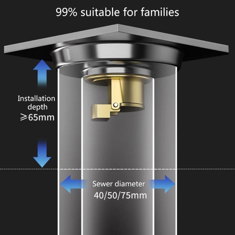 Practical Sturdy Stainless Steel Floor Drain Set with Strong Filtration Bathroom Accessory for Household Daily Use