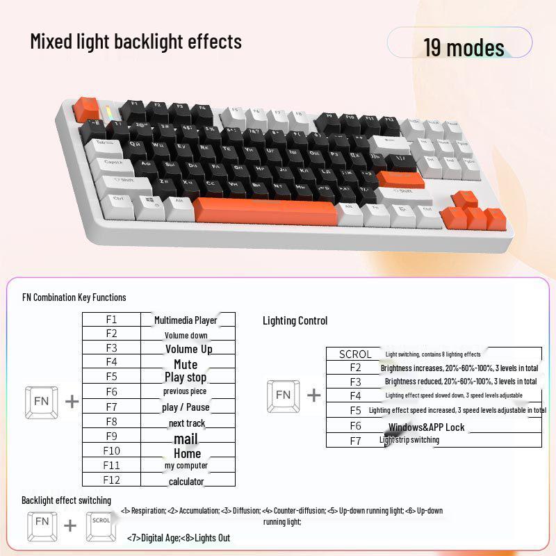 X87 Double Shot Mechanical Gaming Keyboard - Hot-Swappable Tea/Red Switches, 87 Keys, Wired, Backlit, for Office & e-Sports.