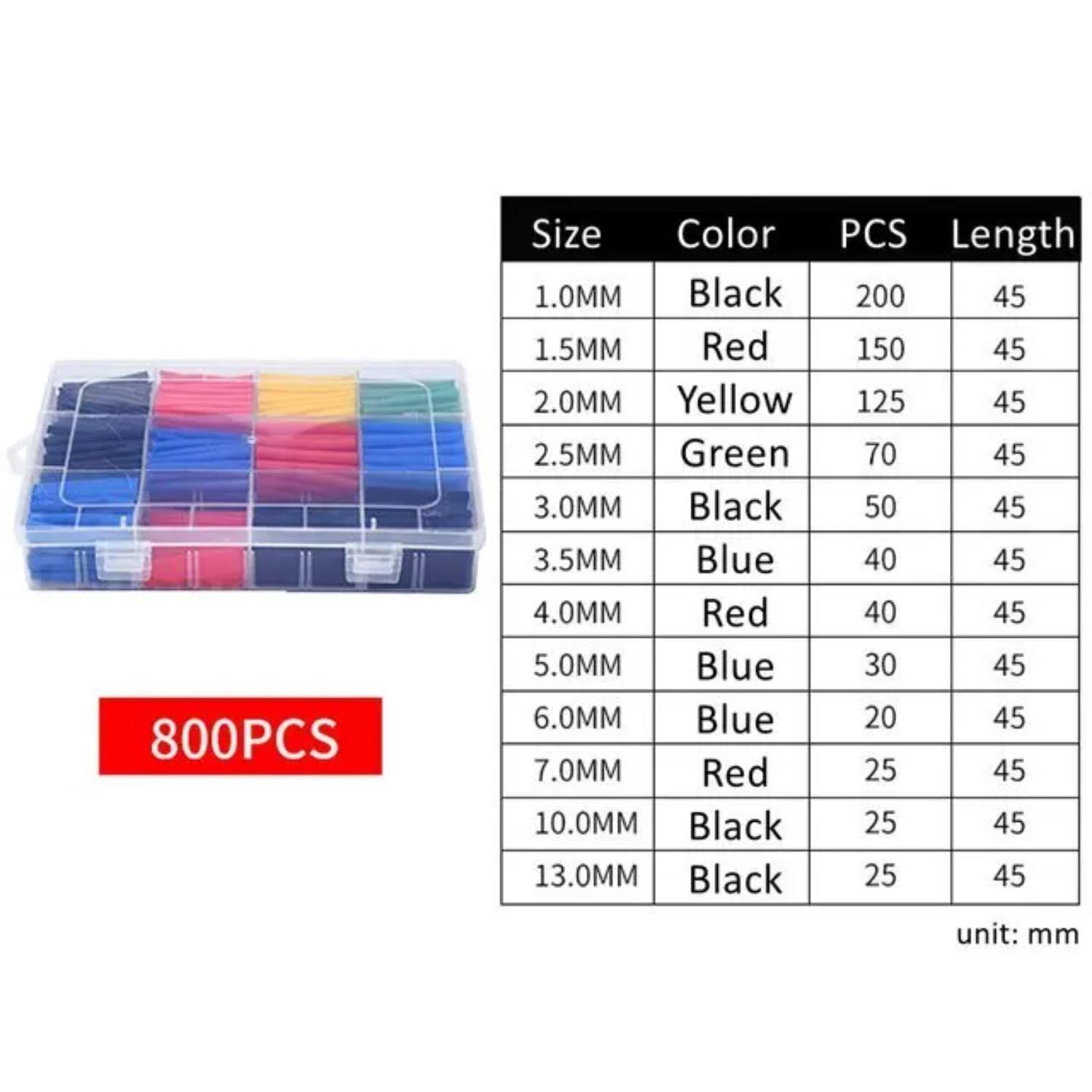 

Екологічно чиста, високоякісна та довговічна термоусадочна комбінована оболонка для ізоляції електричних кабелів – надійне рішення