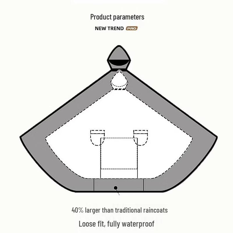 Xianluozi Electric Scooter Riding Rain Poncho