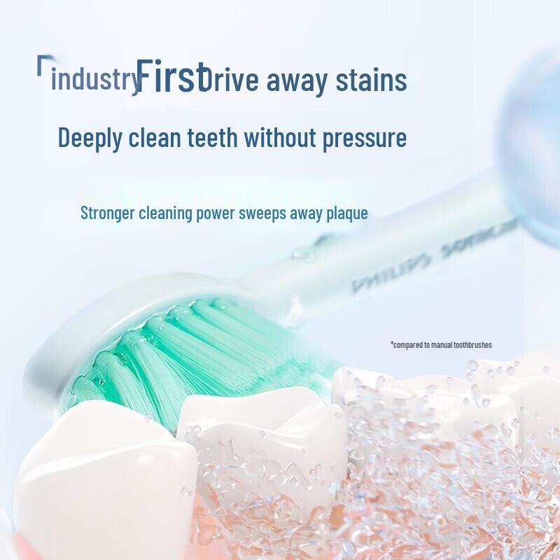 Philips Sonic Electric Toothbrush CN Plug (adapter Included)