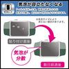 FILMEXT Film for SEIKO 5 Sports Heritage Design Reissue Limited Model, Curved Surface Compatible, Ultra-Clear Protective Film, Self-Healing Material,