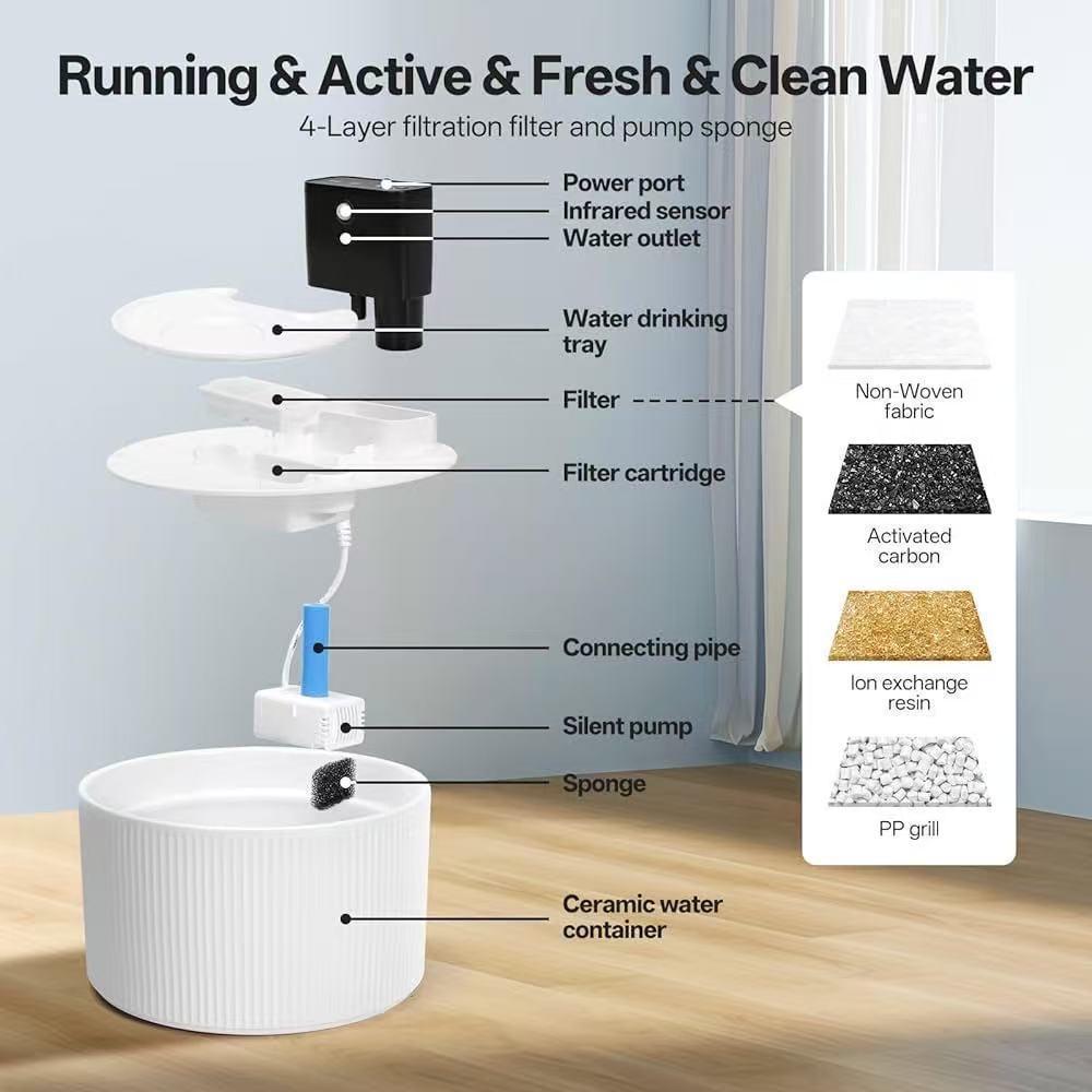 Ceramic Pet Water Fountain with Infrared Sensor, 2.2L Capacity, Silent Operation for Cats and Dogs