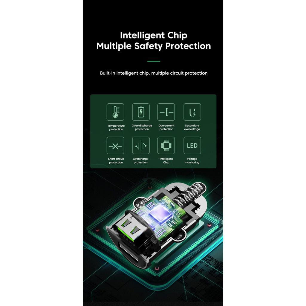 PD 200W USB Car Charger Fast Charging Auto Mobile Phone Adapter QC 3.0