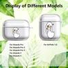 Cartoon Duck Case For Airpods Pro3 4 Pro 1 2 Pro2 3 Clear Earphone Cases Cover