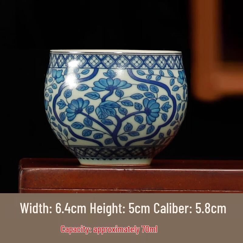 Blue and White Hundred Flowers Sancai Gaiwan