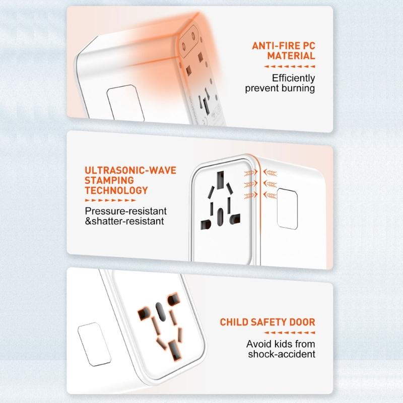 45W 65W Worldwide Travel Plugs Adapter Supports Over 300 Countries with Two USB C and USB A Port