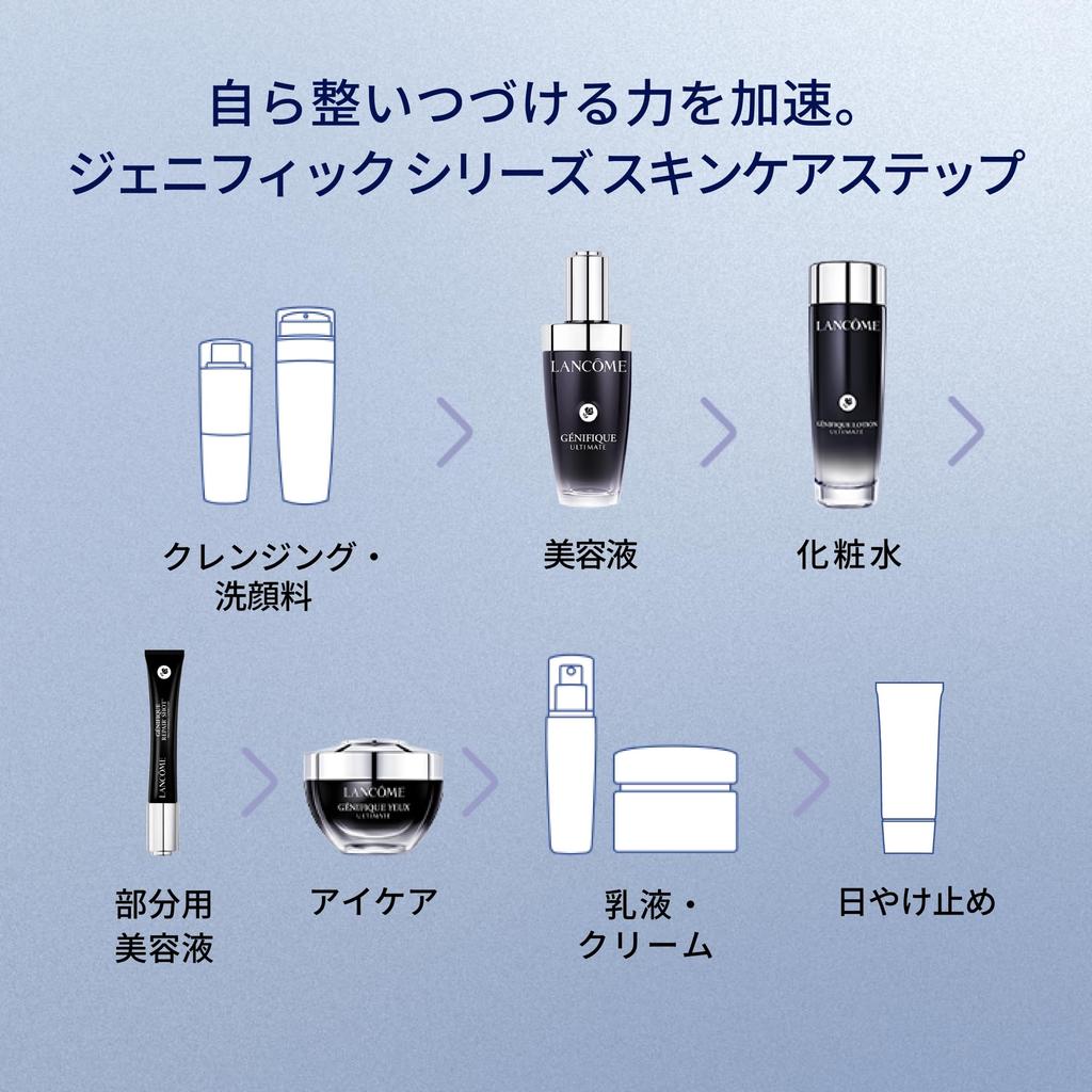 LANCÔME Génifique Serum First Trial Kit: A moisturizing serum for pore care, firmness, and radiance.