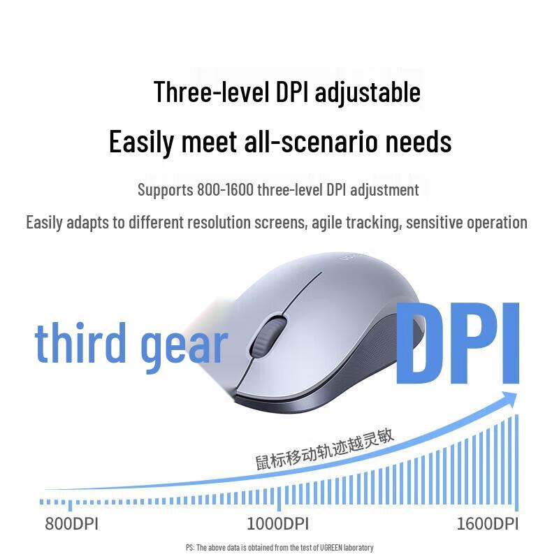 Ugreen M331 Dual Mode Silent Wireless Mouse