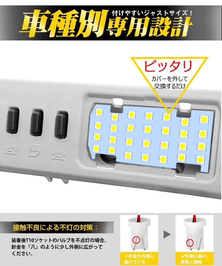 SINMAIT FUSO LED Room for Mitsubishi 6000k from April Custom Custom Room Lamp LED Interior Easy Tools Japanese Instruction Manual Lamp, 24V, FUSO,
