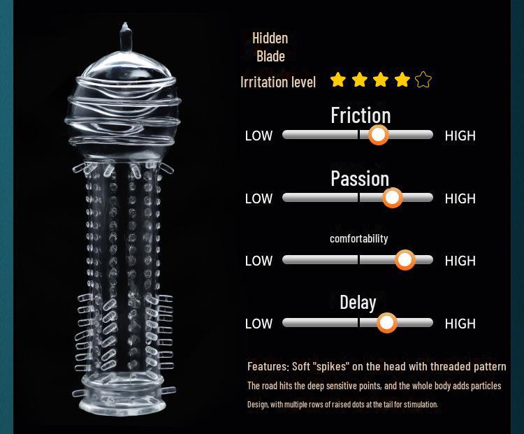 Adventure Wolf Tooth Set: Transparent Couples' Toys for Enhanced Sensations (800 Pieces)