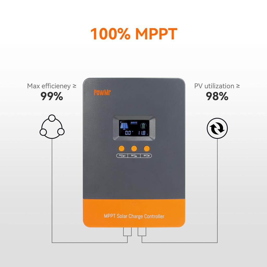PowMr 80A 100A MPPT Solar Charge Controller 12V/24V/36V/48V Auto Max Solar PV 160V Regulator Supports Up to 12 Units in Parallel
