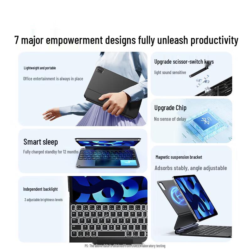 UGREEN Magnetic Floating Keyboard Case for 2024 M4 Pro 13-inch iPad