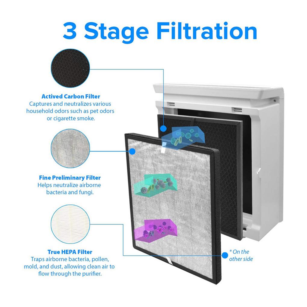 Replacement Filter Home Improvement Activated Carbon Mesh Dirt Mold Removal Cleaning Tool Accessories