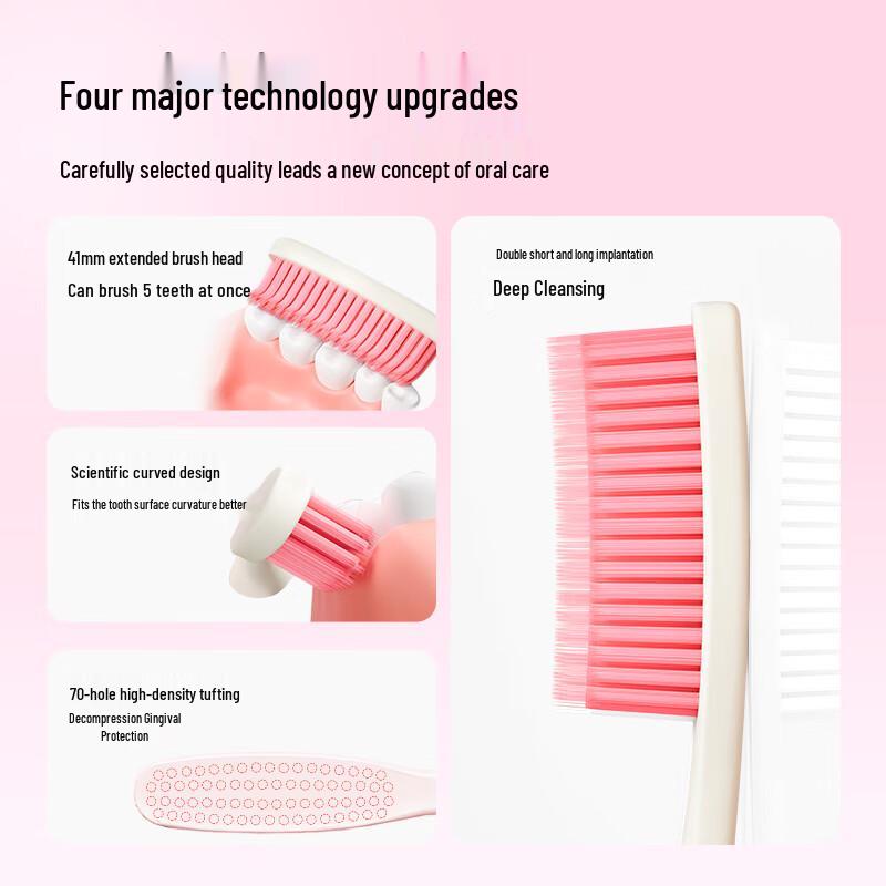 Protefix Gentle Gum Care & Sensitive Teeth Toothbrush Collection