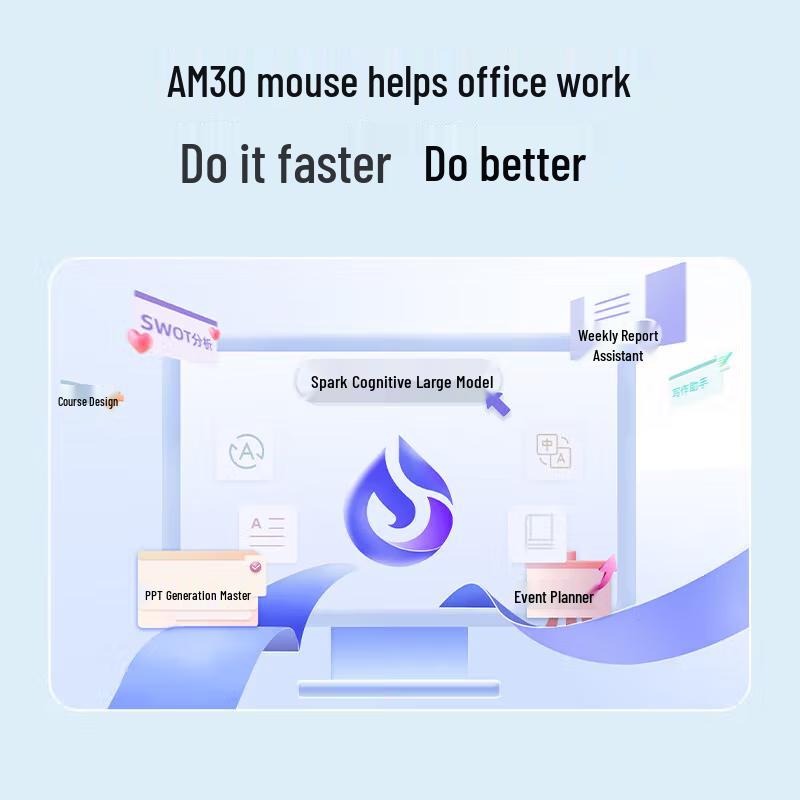 iFLYTEK AM30 Spark Edition AI Wireless Mouse