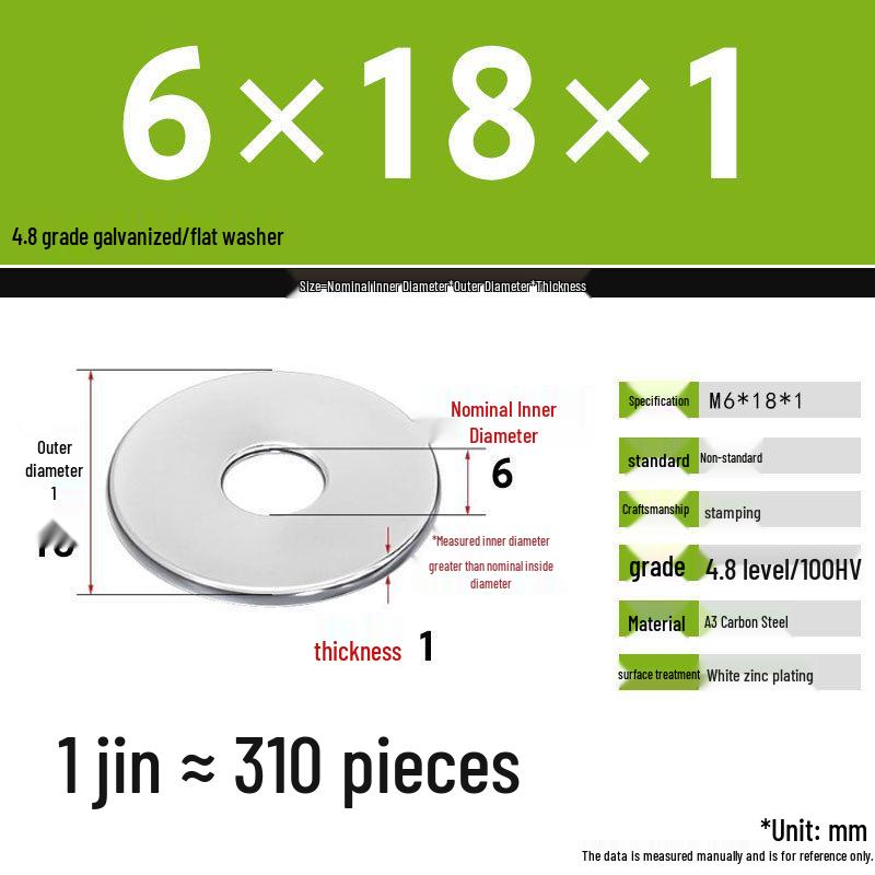 Galvanized Extra Large Thickened Metal Flat Washer (M6-M16)