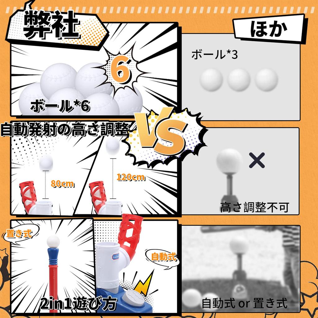 EagleStone Baseball Automatic Pitching Manual Kids Baseball 6 Baseball Kids Baseball Plastic Stress Sports Outdoor New Elementary School ES33 Toy,