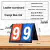 Professional Sports Scoreboard Collection
