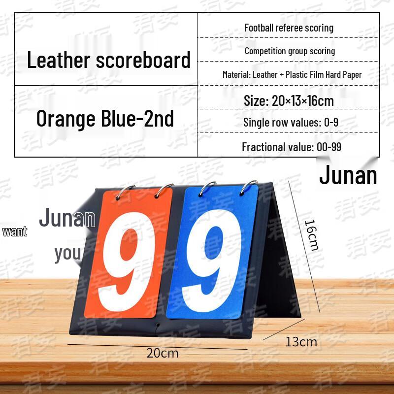 Professional Sports Scoreboard Collection