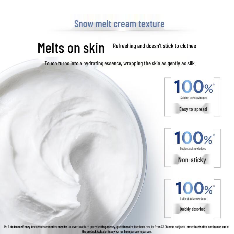 Krem nawilżający i regenerujący Vaseline Advanced Repair