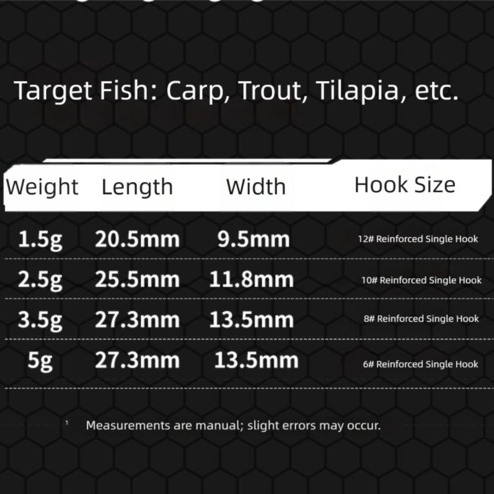 5 Pcs/Set 1.5G 2.5G 3.5G 5G Weight Spoon Fishing Lure Small Stream Lure Trout Fishing