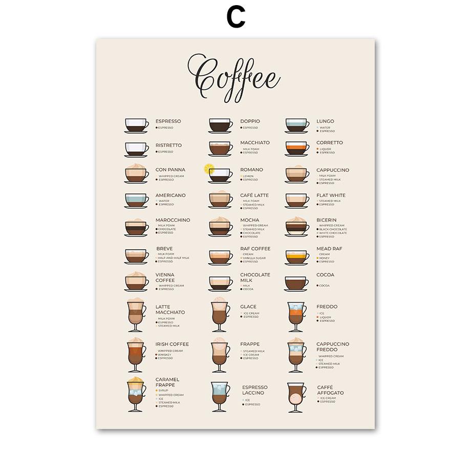 Abstract Coffee Line Definition Coffea Arabica Wall Art Canvas Painting Posters And Prints Wall Pictures Cafe Bar Kitchen Decor
