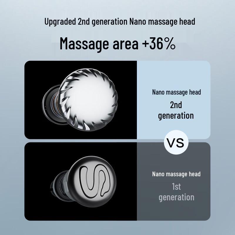 SKG Neck Massager G7Pro